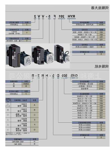 宁津富士电梯产品型号查询，富士电机天津有限公司！