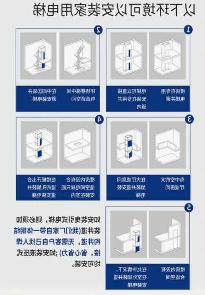 隐形折叠电梯家用型号规格？隐形折叠电梯家用型号规格大全？