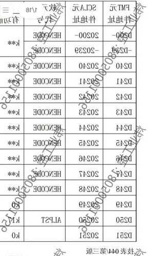 日立家用螺杆式电梯型号，日立住宅电梯型号！