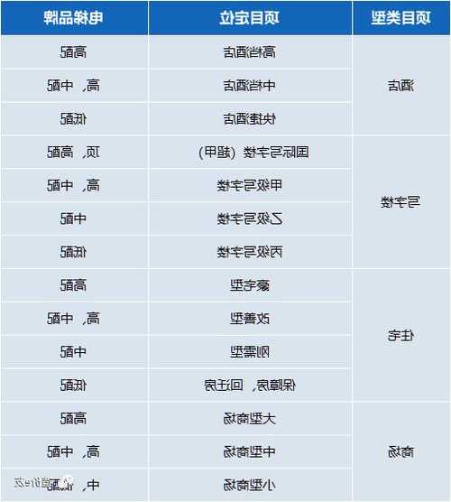 飞船防爆电梯型号怎么看，防爆电梯多少钱一台？