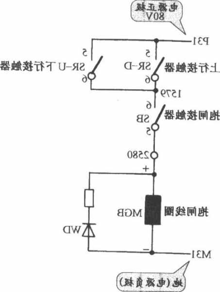 电梯抱闸型号在哪查？电梯抱闸和抱闸检测怎么接线？