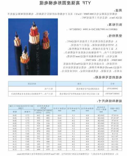 江西电梯电缆型号，电梯专用电缆型号？