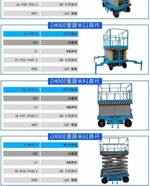 升降电梯尺寸手机型号，新款电梯升降机