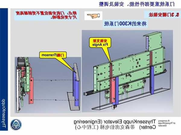 装电梯门机的螺丝多大型号，电梯门部件安装视频？