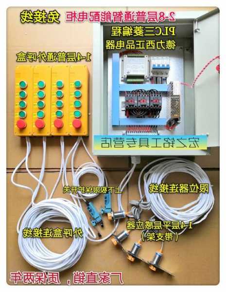 三箱电梯怎么辨别型号？工地升降电梯三级电箱？