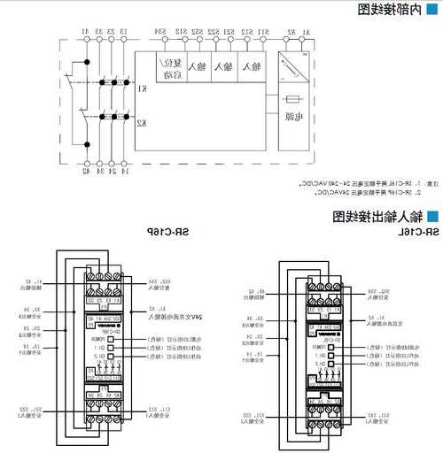 电梯继电器分为哪几种型号，电梯继电器的工作原理及作用