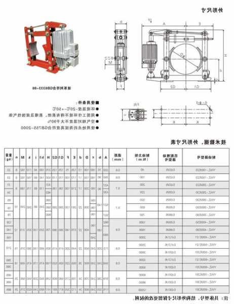 电梯制动元件有哪些型号，电梯制动元件有哪些型号规格？