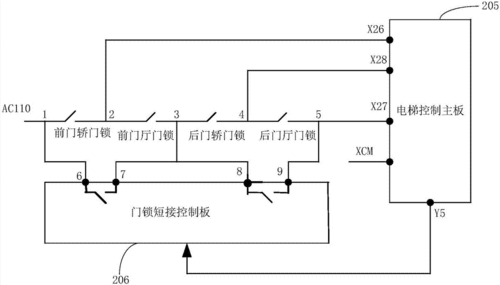 通力电梯门锁开关型号？通力电梯门锁回路图纸？