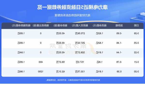 康力电梯规格型号，康力电梯报价表