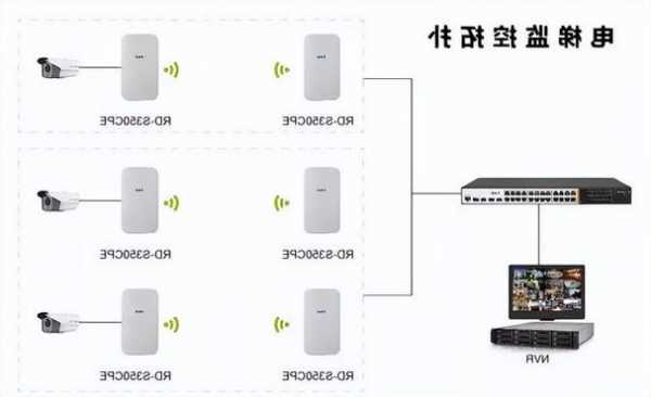 电梯通讯光耦型号规格，电梯光电故障原因