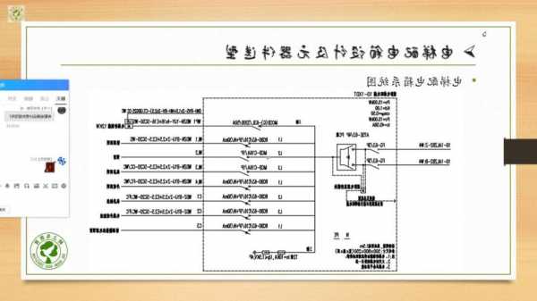 山东电梯配电箱型号尺寸，电梯配电箱系统图详解！