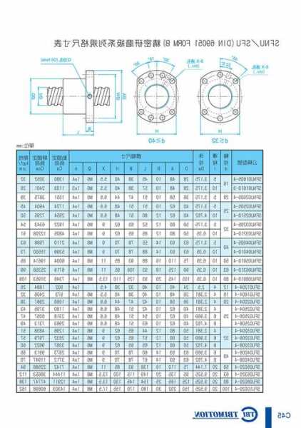 电梯用滚珠螺母型号尺寸，螺杆电梯的螺杆规格