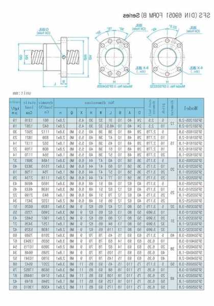 电梯用滚珠螺母型号尺寸，螺杆电梯的螺杆规格