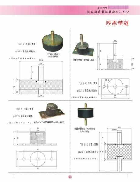 电梯避震垫型号怎么看图解，电梯避震垫型号怎么看图解大全