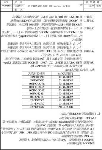 上海永大电梯控制柜型号syk-4？上海永大电梯调试手册？