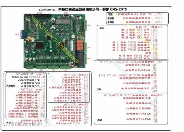 升达电梯的主板型号在哪，升达电梯的主板型号在哪里！