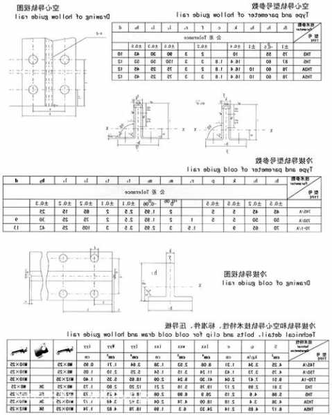佛山电梯导轨滑块型号规格表，广东电梯导轨厂家