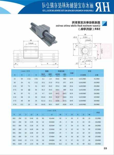 佛山电梯导轨滑块型号规格表，广东电梯导轨厂家