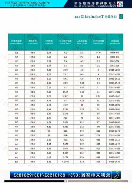 永磁同步电梯主机型号？永磁同步电梯主机型号参数？