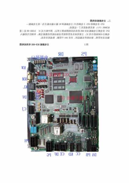 三菱gps-3电梯主机型号，三菱电梯gps2板子说明！