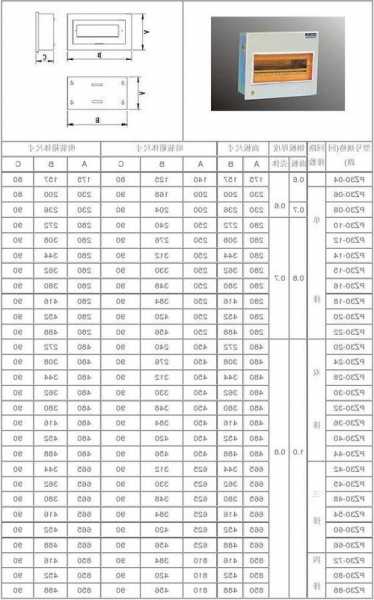 电梯电源箱的型号规格是多少，电梯电源箱尺寸！