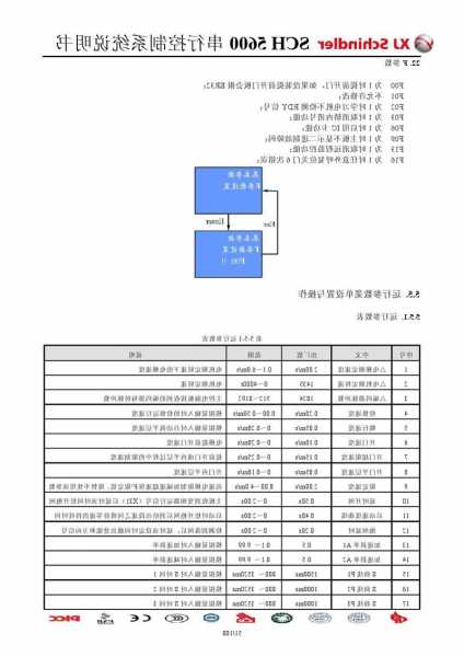 西继电梯型号是什么意思，西继电梯调试资料！