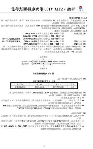 西继电梯型号是什么意思，西继电梯调试资料！