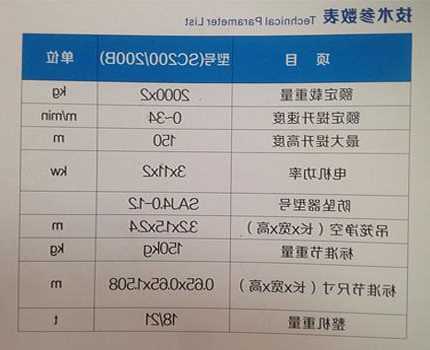 人货两用电梯型号？人货电梯是多少个千瓦？