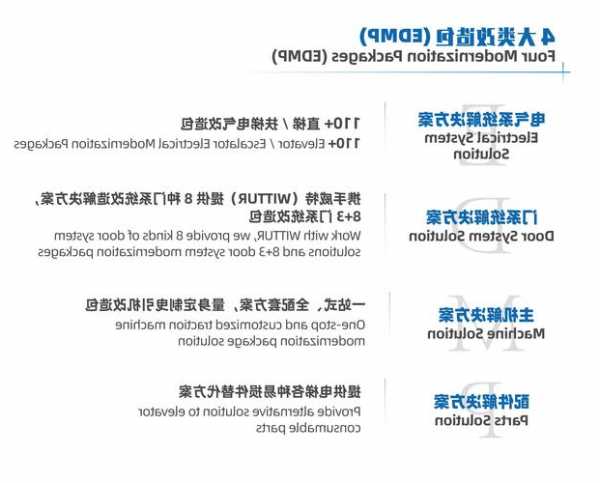 龙岩靠谱电梯电缆型号，龙岩电梯维修？