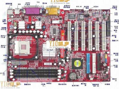 爱登堡电梯主板怎么看型号，爱登堡电梯主板解密