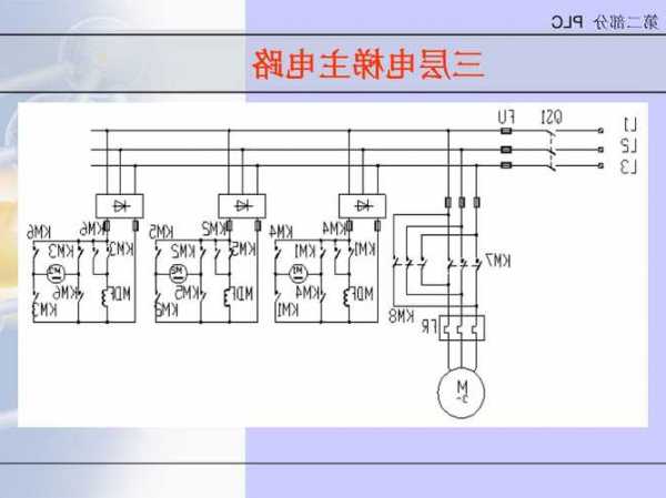 三菱电梯控制型号？三菱电梯控制柜图解？