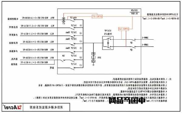 电梯房消防模块型号怎么看，电梯房消防模块型号怎么看的？