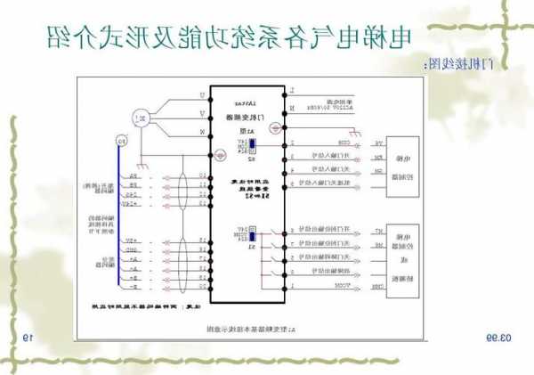 中菱载客电梯型号含义表？中菱电梯电气原理图图纸？