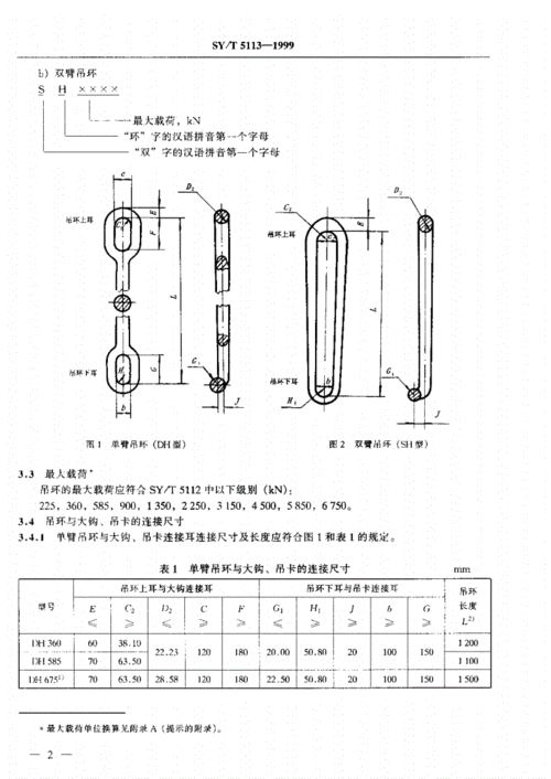 电梯机房吊环有什么型号，电梯机房吊环大样图