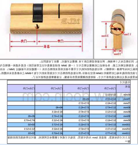 如何选品质电梯门锁型号，电梯门锁尺寸标准！