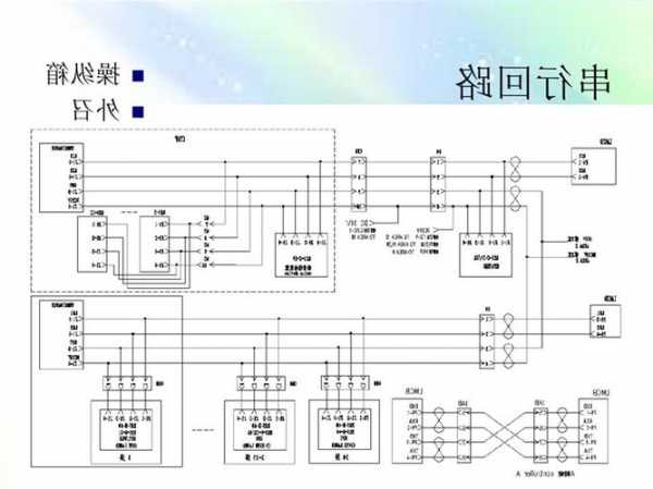 广东两层电梯型号区别，两层电梯电路图详解！