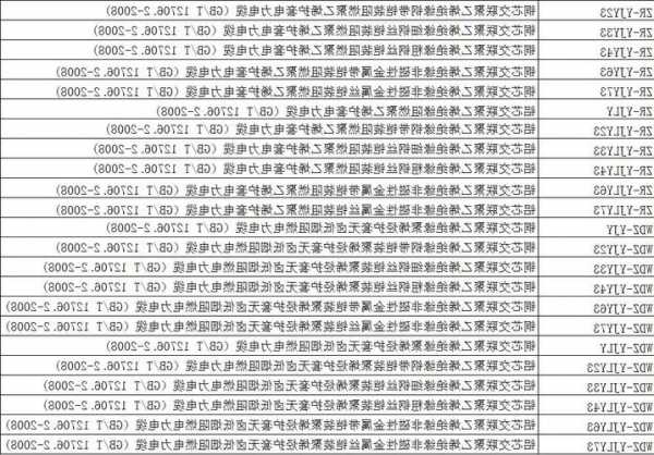 中山电梯电缆规格型号，中山电梯电缆规格型号大全！