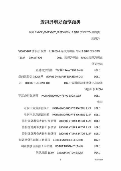 奥的斯电梯tcbc型号故障码，奥的斯电梯报dcp？