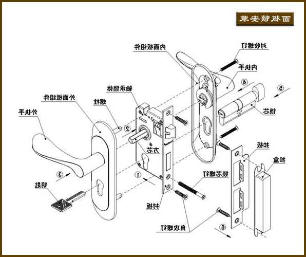 电梯门锁一套有哪些型号，电梯门锁结构工作原理！