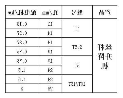 工业螺旋电梯型号参数表，小型螺旋电梯结构