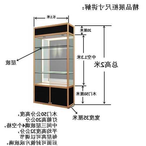 电梯口展示柜尺寸规格型号，电梯展架！