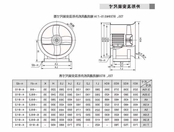 电梯专用轴流风扇型号？电梯机房轴流风机尺寸？