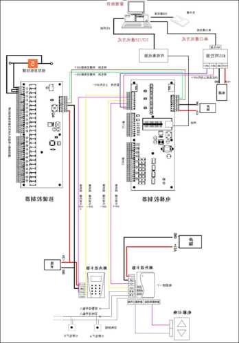 电梯梯控板型号规格表大全，电梯控制板电路原理图？