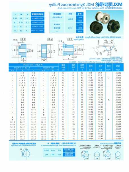 家用电梯曳引钢带规格型号，电梯曳引轮直径规格多少？