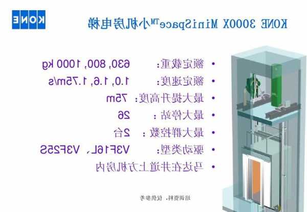ke-mmr电梯型号，kone电梯型号！
