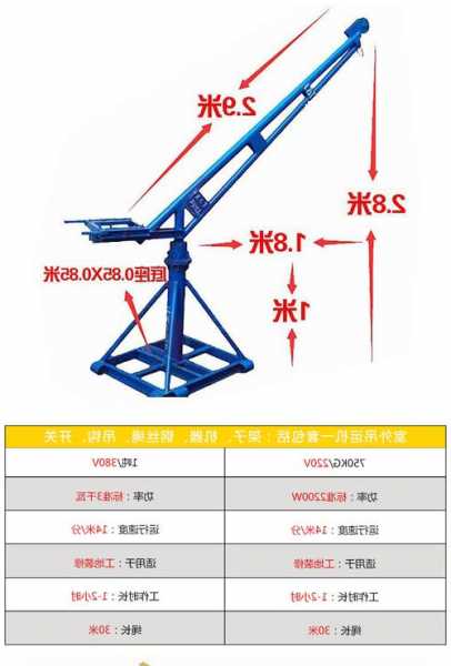 可以上电梯的吊机型号大全，吊装电梯？