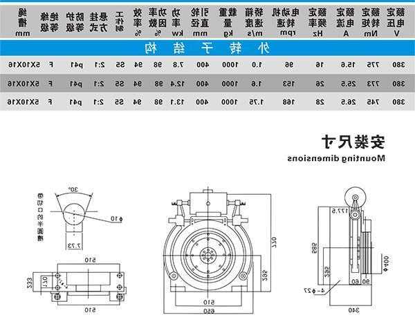 电梯曳引轮规格型号参数，电梯曳引轮工作原理！