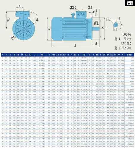 电梯中的电动机的型号，电梯电机类型？