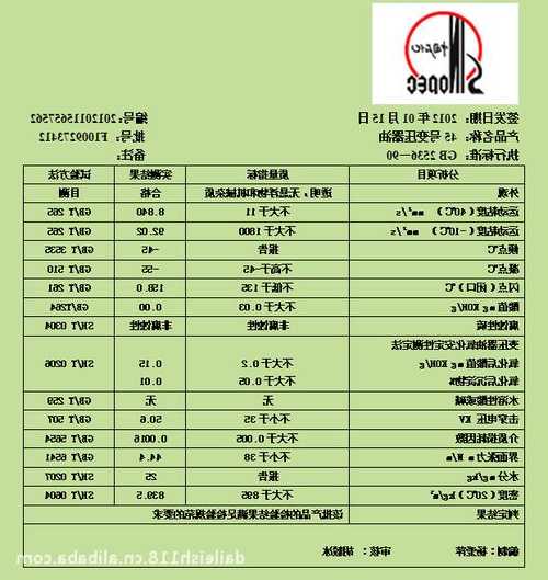 电梯用润滑油型号，电梯用润滑油型号有哪些！