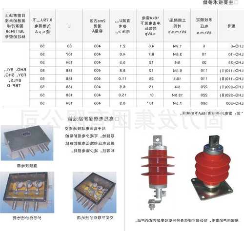 电梯钢丝绳保护器型号，电梯钢丝绳保护器型号规格！